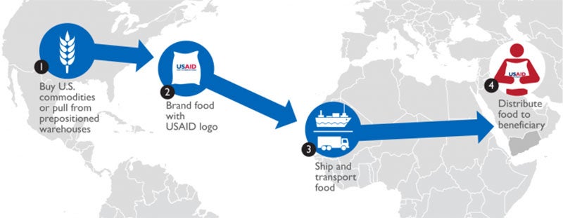 2018_Title_II_diagram_with_new_map