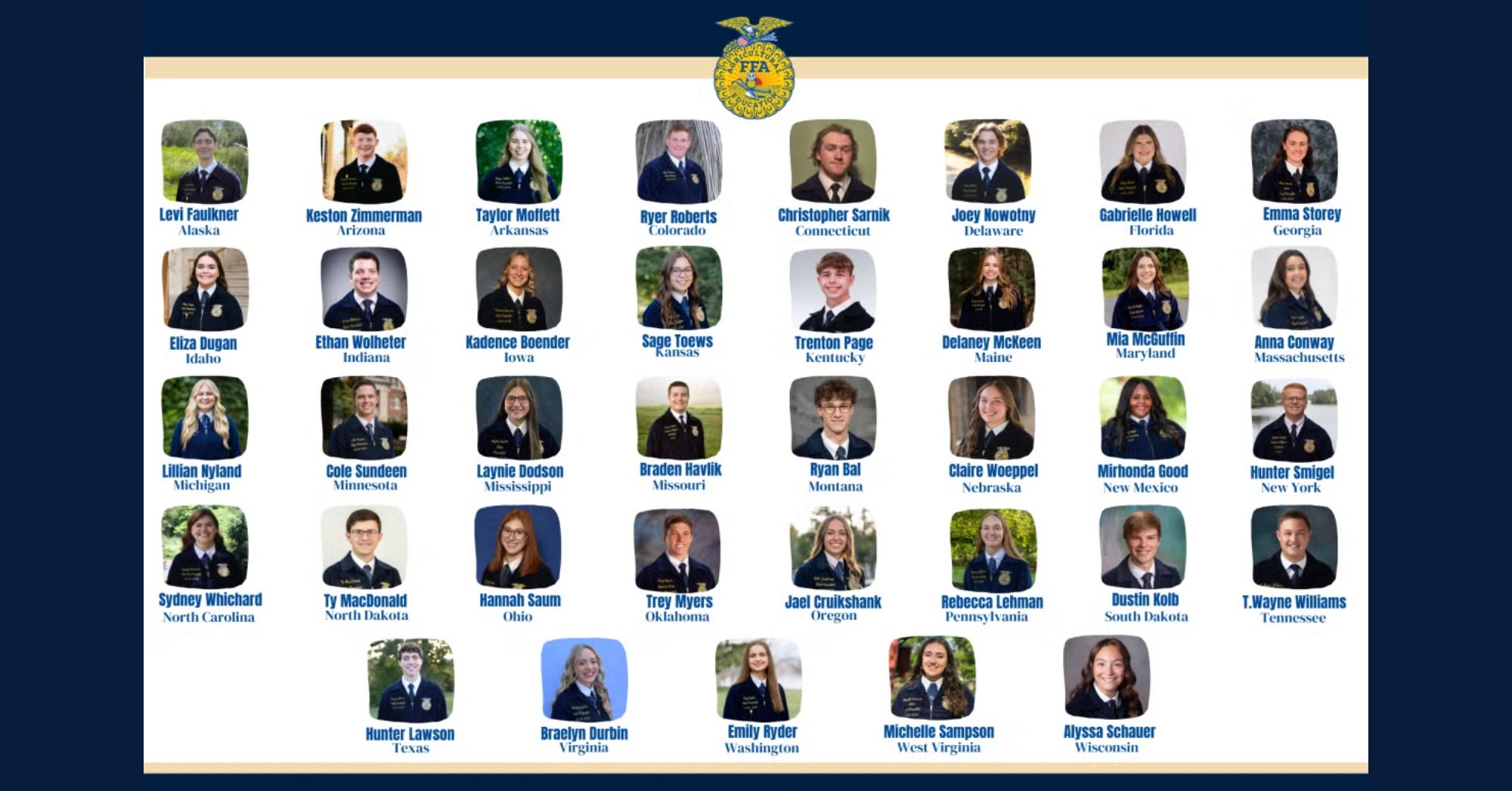 National FFA Officer Candidates
