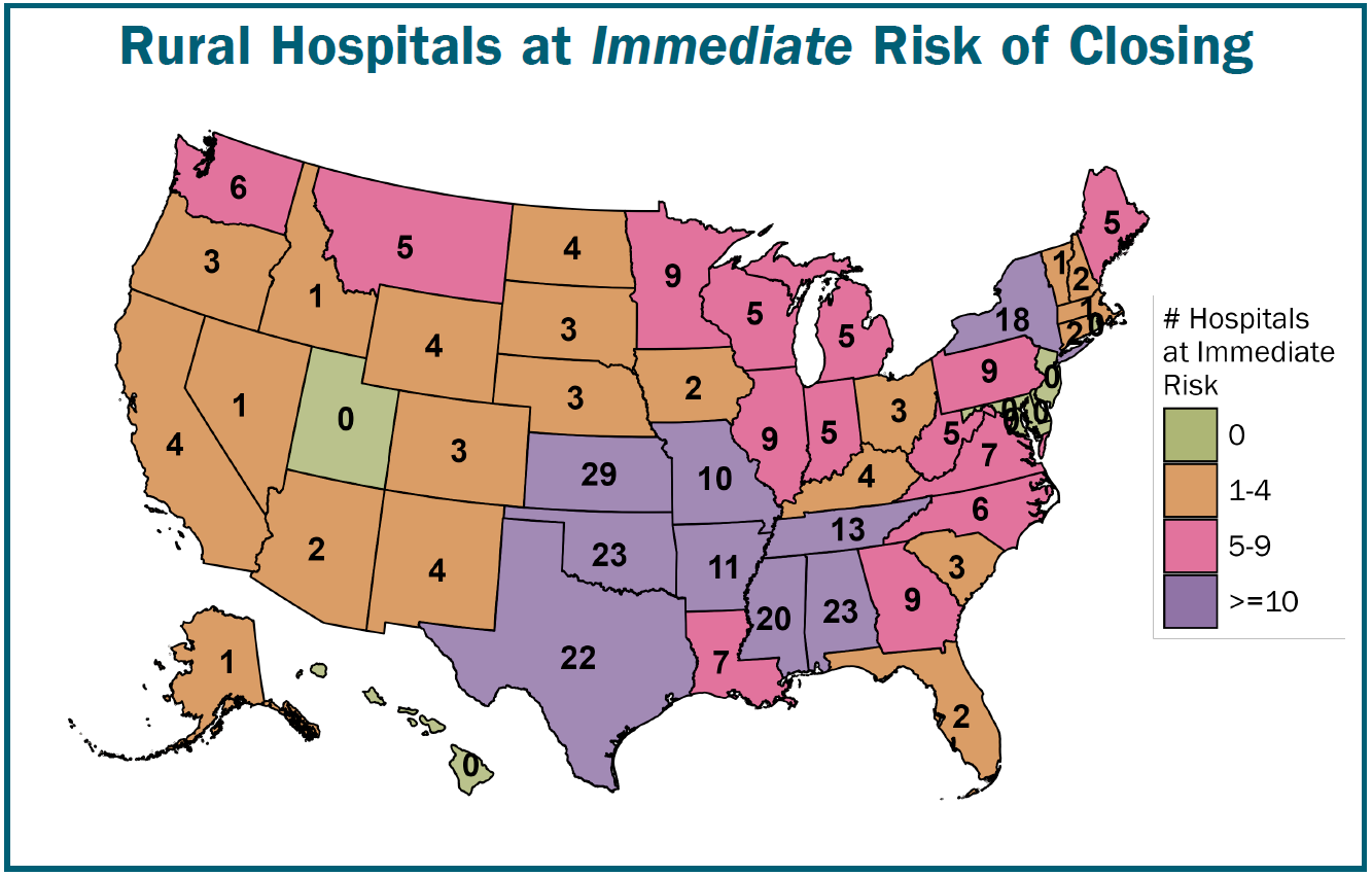 rural-hospitals-closing risk