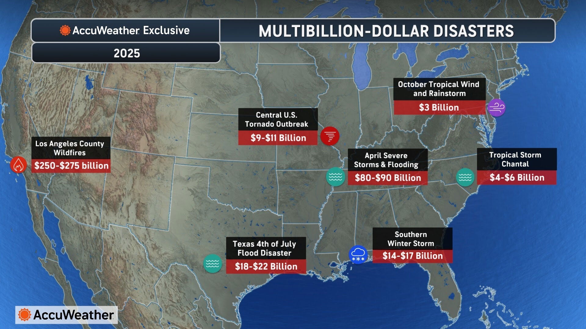 damaging-2025-weather-recap