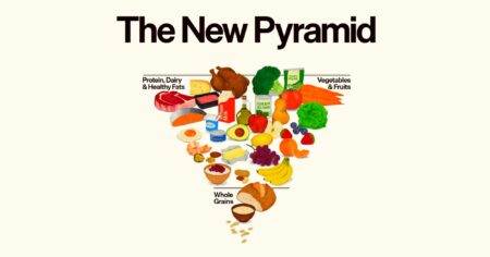 Newly Released Dietary Guidelines Carry Hallmarks of MAHA Playbook